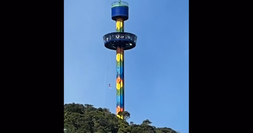 Balneário Camboriú